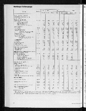 Vorschaubild Seite 184