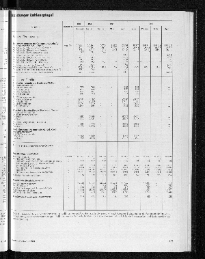 Vorschaubild Seite 187