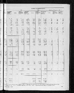 Vorschaubild Seite 189