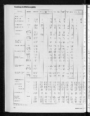 Vorschaubild Seite 190