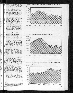 Vorschaubild Seite 197