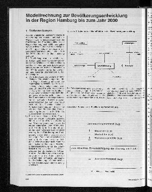 Vorschaubild von Modellrechnung zur Bevölkerungsentwicklung in der Region Hamburg bis zum Jahr 2030