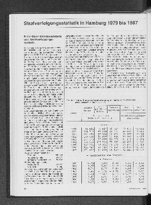 Vorschaubild von Strafverfolgungsstatistik in Hamburg 1979 bis 1987