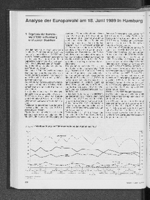 Vorschaubild von Analyse der Europawahl am 18. Juni 1989 in Hamburg