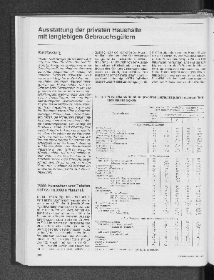 Vorschaubild von Ausstattung der privaten Haushalte mit langlebigen Gebrauchsgütern