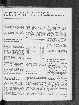 Vorschaubild von Ausgewählte Daten der Volkszählung 1987: Hamburg im Vergleich mit den anderen Bundesländern