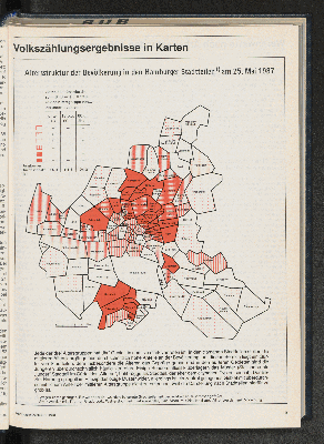 Vorschaubild von Altersstruktur der Bevölkerung in den Hamburger Stadtteilen am 25. Mai 1987