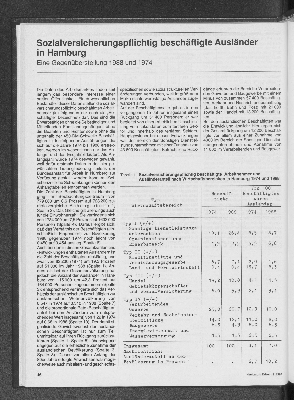 Vorschaubild von Sozialversicherungspflichtig beschäftigte Ausländer in Hamburg