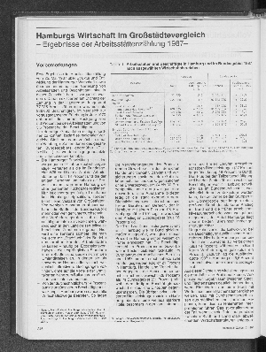 Vorschaubild von Hamburgs Wirtschaft im Großstädtevergleich - Ergebnisse der Arbeitsstättenzählung 1987