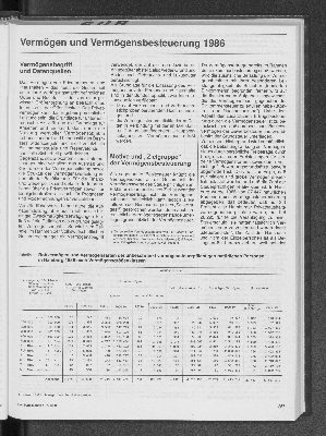 Vorschaubild von Vermögen und Vermögensbesteuerung 1986