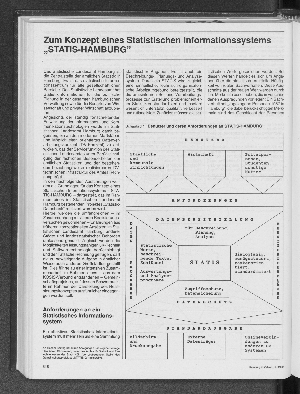 Vorschaubild von Zu Konzept eines Statistischen Informationssystems "STATIS-HAMBURG"