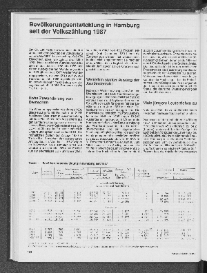 Vorschaubild von Bevölkerungsentwicklung in Hamburg seit der Volkszählung 1987