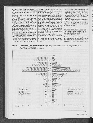 Vorschaubild Seite 136