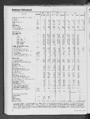 Vorschaubild Seite 150