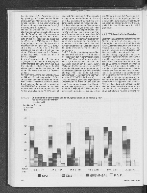 Vorschaubild Seite 172