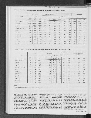 Vorschaubild Seite 222