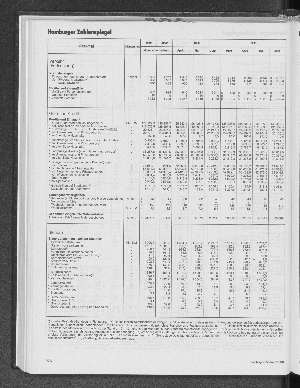 Vorschaubild Seite 278