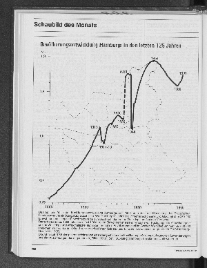 Vorschaubild Seite 288