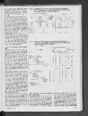 Vorschaubild Seite 291