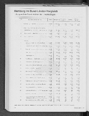 Vorschaubild Seite 384