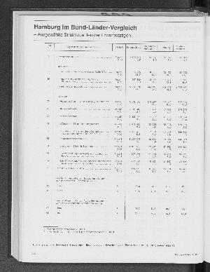 Vorschaubild Seite 386