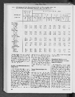 Vorschaubild Seite 408