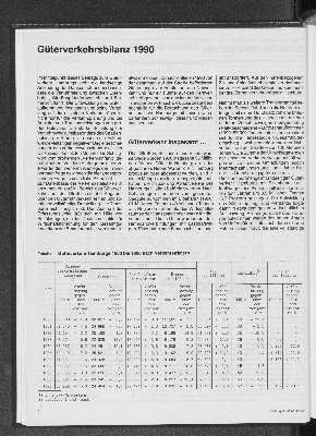 Vorschaubild von Güterverkehrsbilanz 1990
