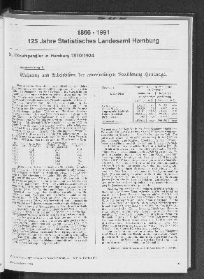 Vorschaubild von 1866-1991: 125 Jahre Statistisches Landesamt Hamburg. Berufspendler in Hamburg 1910/1924