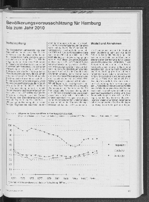 Vorschaubild von Bevölkerungsvorausschätzung für Hamburg bis zum Jahr 2010