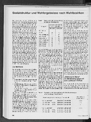 Vorschaubild von Sozialstruktur und Wahlergebnisse nach Wahlbezirken