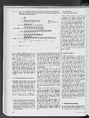 Vorschaubild von Anteile des Außenhandels über Hamburg und über die Bremischen Häfen am Außenhandel der Bundesrepublik Deutschland insgesamt 1991 nach Erdteilen (Werte)