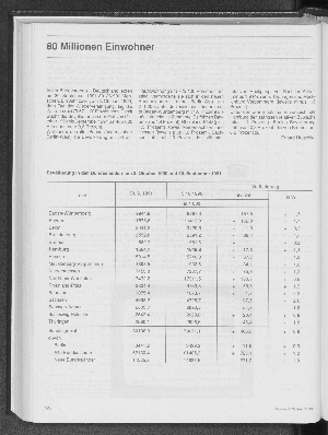 Vorschaubild von 80 Millionen Einwohner