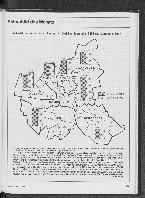 Vorschaubild von Arbeitslosenquoten in den Hamburger Bezirken September 1991 und September 1992