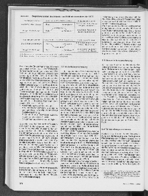 Vorschaubild von Begriffsvarianten des Inlands- und Inländerproduktes der VGR