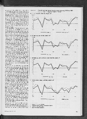 Vorschaubild von Entwicklung der realen Bruttowertschöpfung 1970 bis 1991