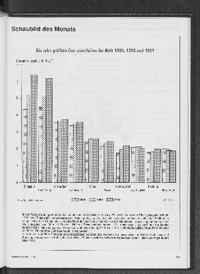 Vorschaubild von Die zehn größten Containerhäfen der Welt 1989, 1990 und 1991