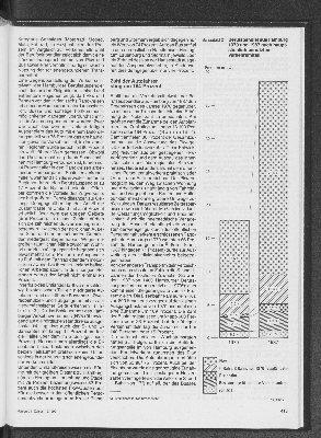 Vorschaubild von Berufpendler aus Hamburg 1970 und 1987 nach hauptsächlich benutztem Verkehrsmittel