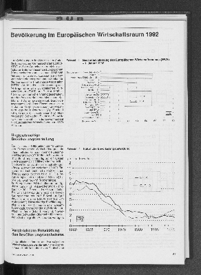 Vorschaubild von Bevölkerung im Europäischen Wirtschaftsraum 1992