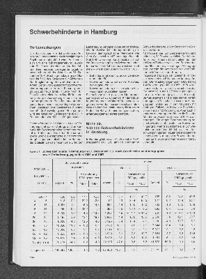 Vorschaubild von Schwerbehinderte in Hamburg