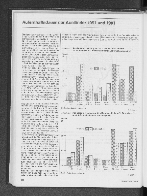 Vorschaubild von Aufenthaltsdauer der Ausländer 1991 und 1981