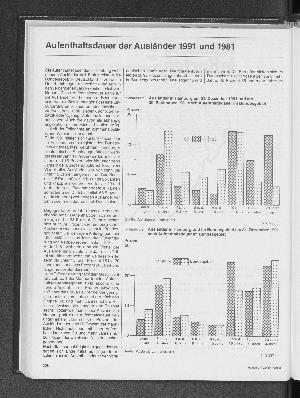 Vorschaubild von Ausländer in Hamburg am 31. Dezember 1991 und am 30. September 1981 nach Aufenthaltsdauer im Bundesgebie