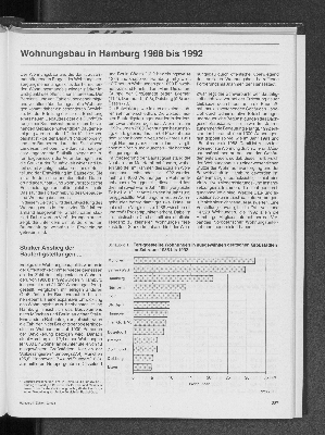 Vorschaubild von Wohnungsbau in Hamburg 1988 bis 1992