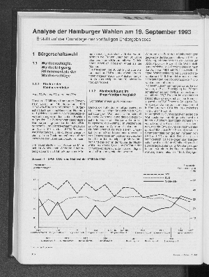 Vorschaubild von Analyse der Hamburger Wahlen am 19. September 1993