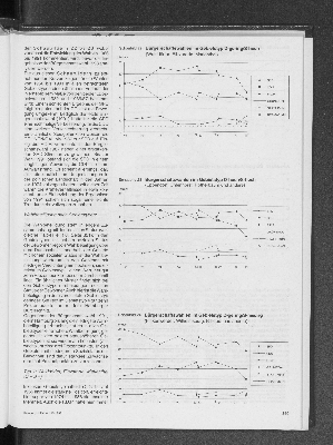 Vorschaubild von Bürgerschaftswahlen im Gebietstyp D-gering/ S-hoch