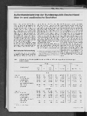 Vorschaubild von Außenhandelsströme der Bundesrepublik Deutschland über in- und ausländische Seehäfen