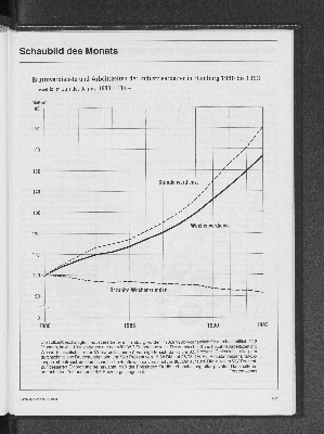 Vorschaubild von Bruttoverdienste und Arbeitszeiten der Industriearbeiter in Hamburg 1980 bis 1993