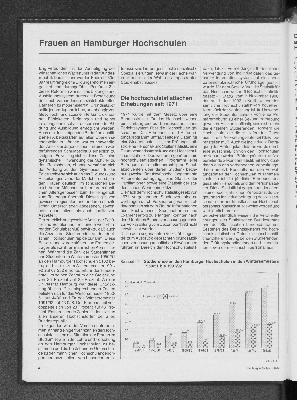 Vorschaubild von Frauen an Hamburger Hochschulen