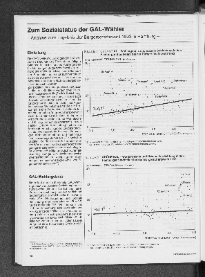 Vorschaubild von GRÜNEN/GAL - Wahlergebnis und Soziale Schichtung in den Hamburger Stadtteilen bei der Bürgerschaftswahl 1993