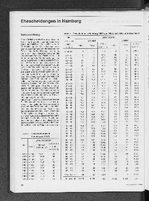 Vorschaubild von Ehescheidungen in Hamburg