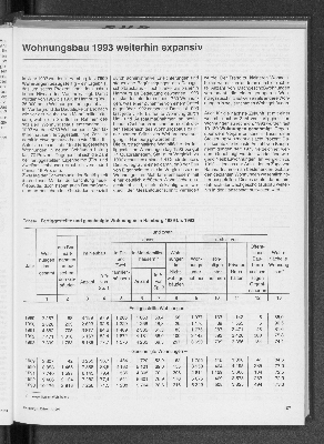 Vorschaubild von Wohnungsbau 1993 weiterhin expansiv